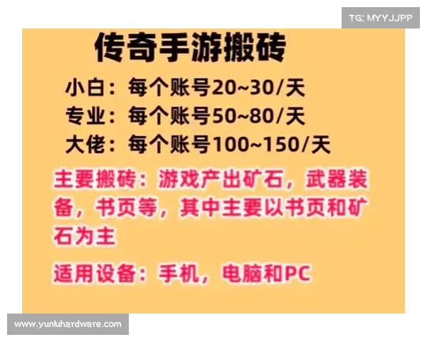 零基础传奇手游架设全攻略,小白也能轻松搞定 零基础传奇手游架设全攻略,小白也能轻松搞定